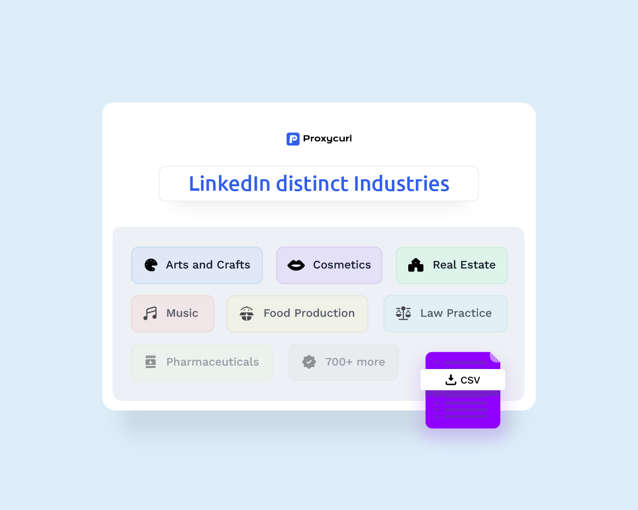 Linkedin Distinct Industries