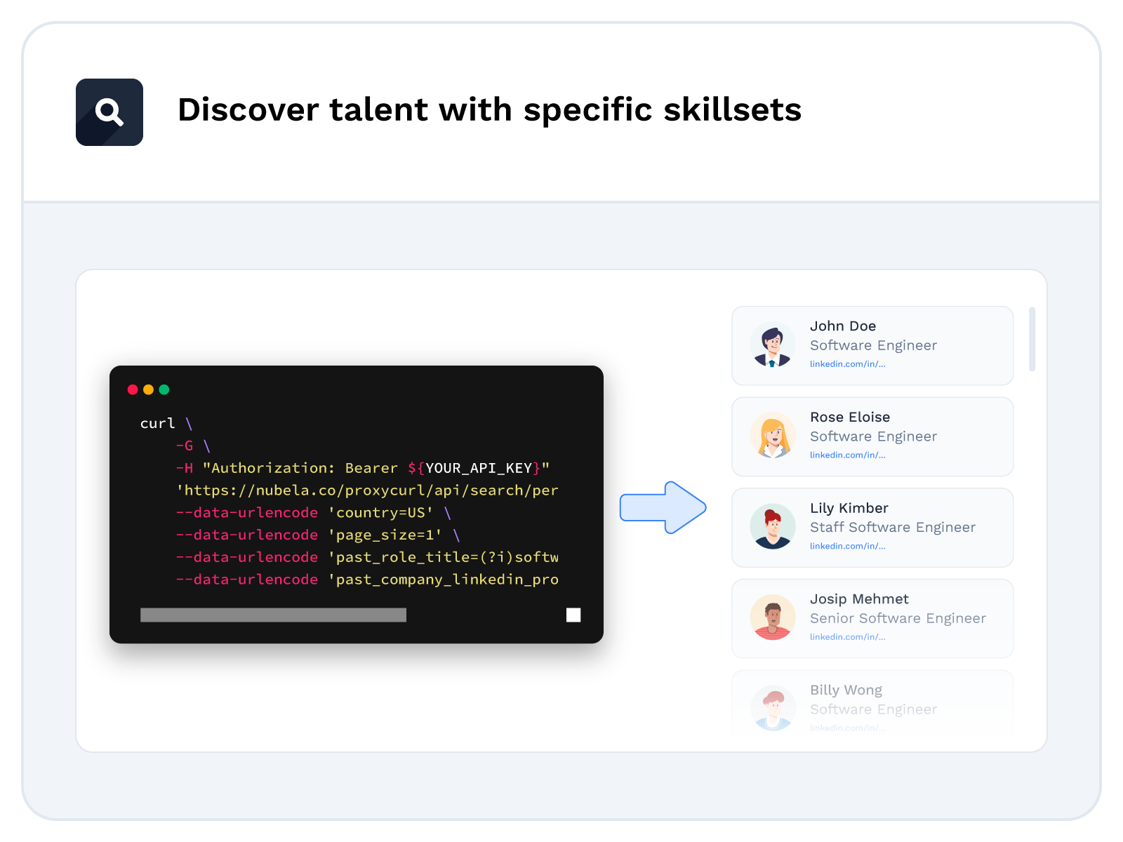 Identifying talent with specific skillsets illustration